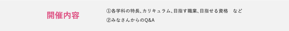 開催内容