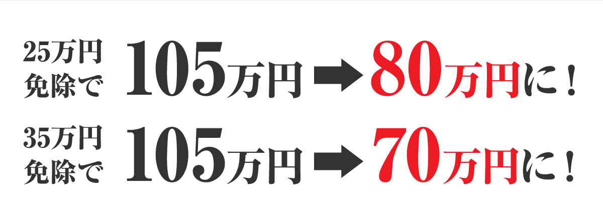 25万円免除で105万円が80万円に！35万円免除で105万円が70万円に！