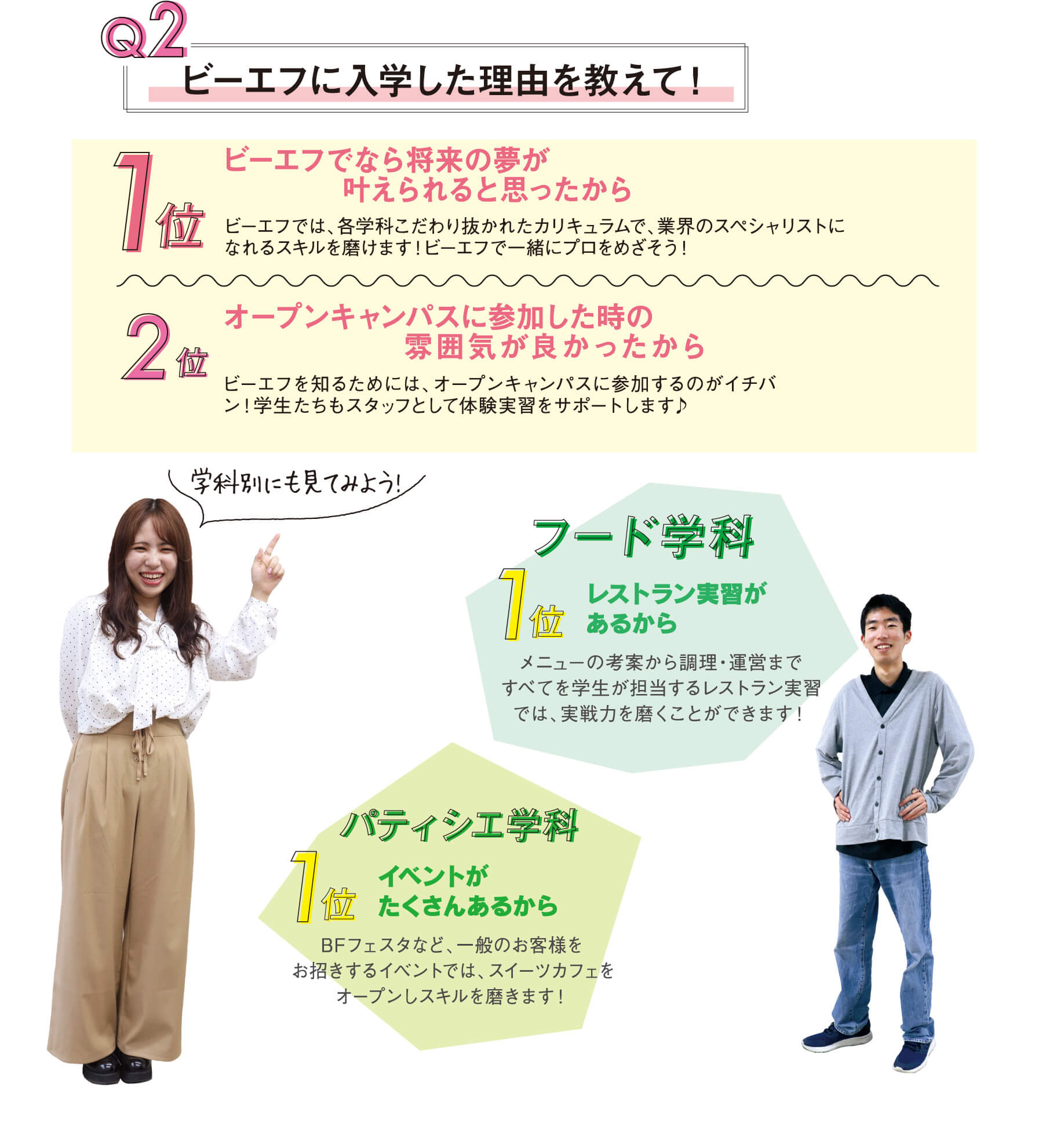 ビーエフに入学した理由を教えて！