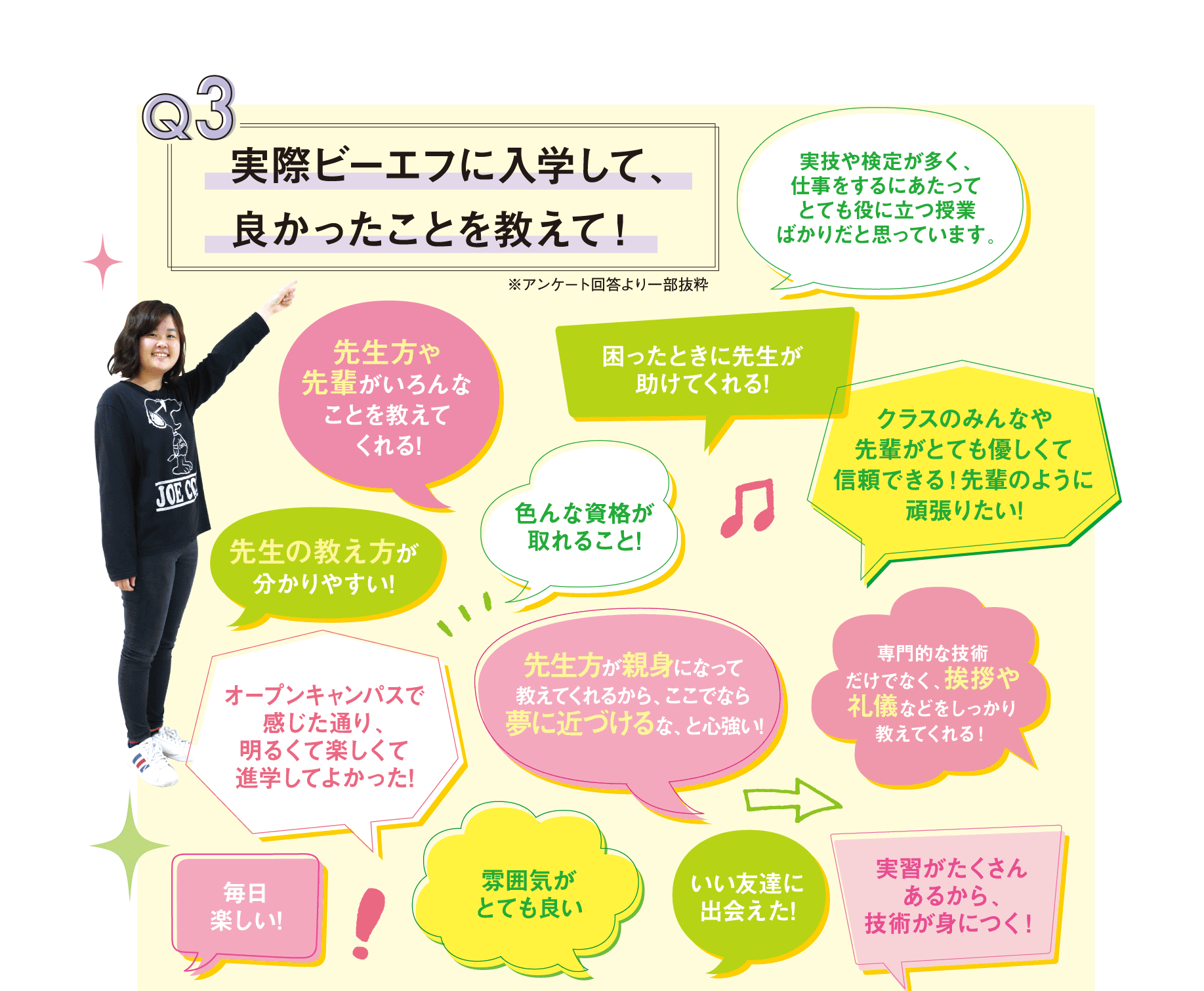 実際ビーエフに入学して、良かったことを教えて！