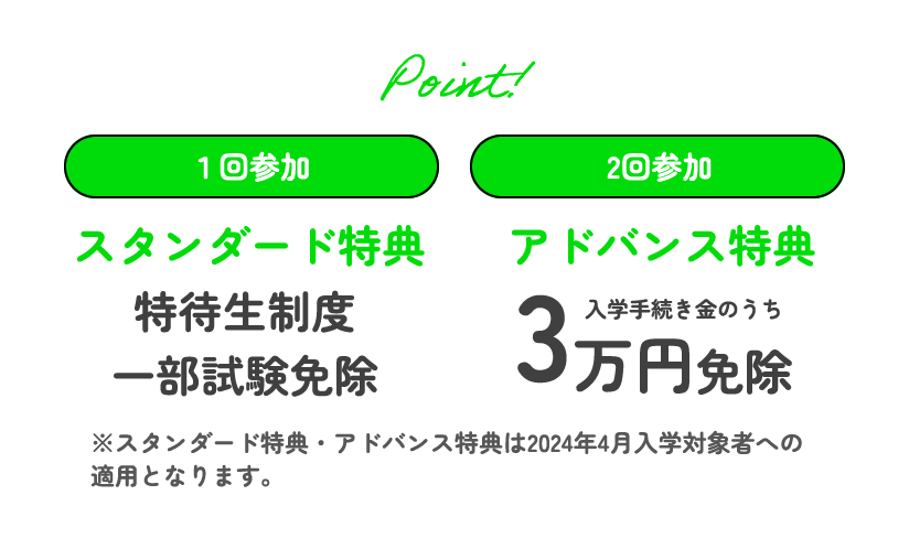 Point