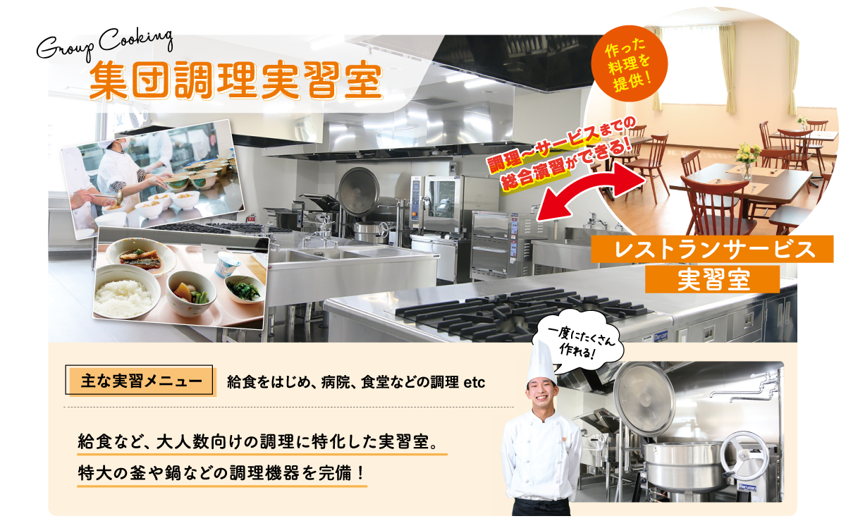 集団調理実習室