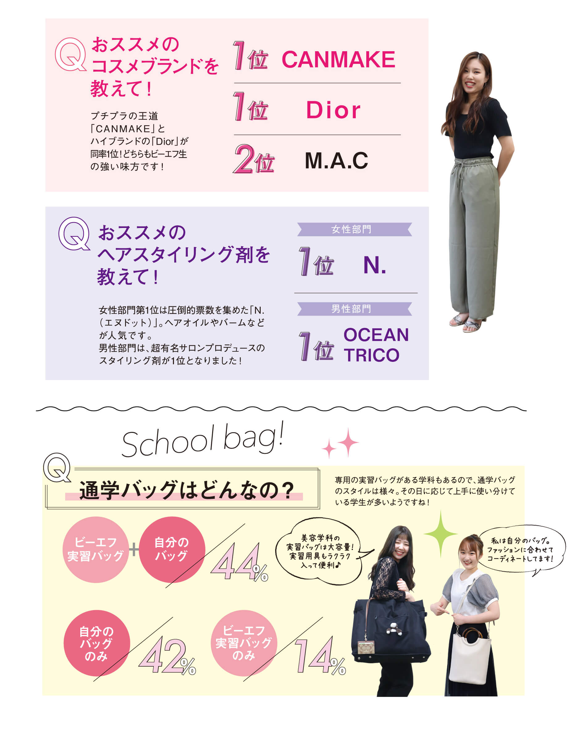 おススメのコスメブランドを教えて！　おススメのヘアスタイリング剤を教えて！ 通学バッグはどんなの？