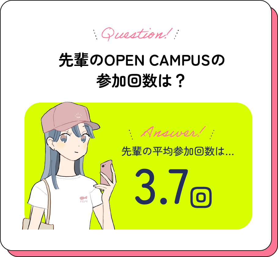 先輩のOPEN CAMPUSの参加回数は？