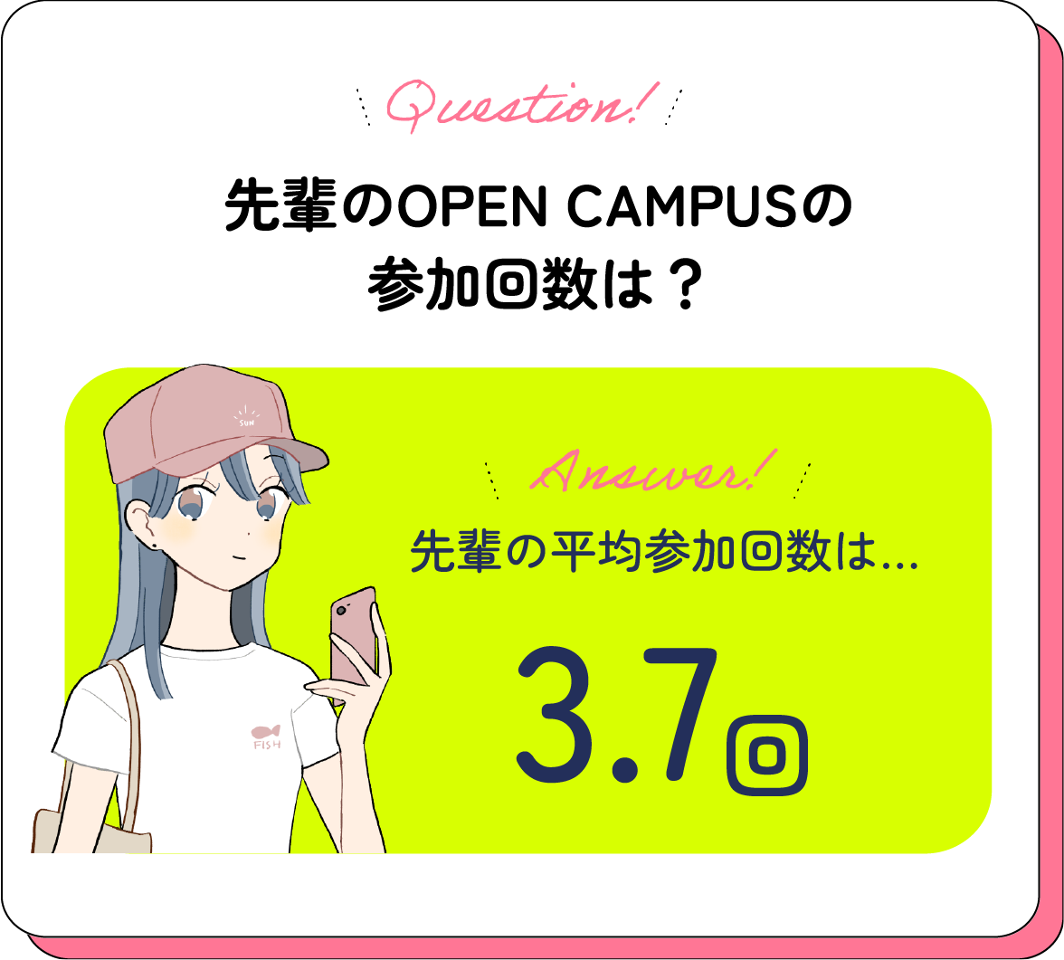 先輩のOPEN CAMPUSの参加回数は？