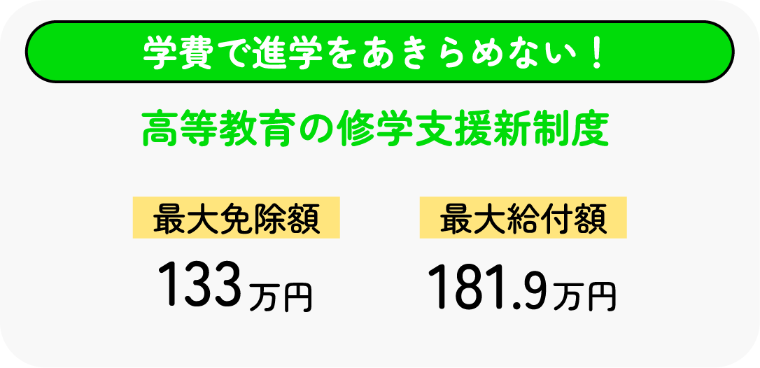 高等教育の修学支援新制度