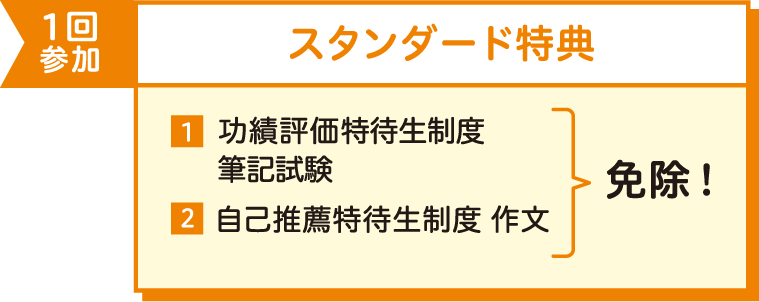 スタンダード特典