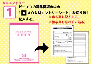 ＡＯエントリ１